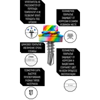 Саморезы кровельные по металлу с пресс-шайбой Fort samorez129 RAL 5021 5.5x19 мм 250 шт