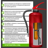 Огнетушитель порошковый ЛЗПМ ОП-8(б), 8.5 л