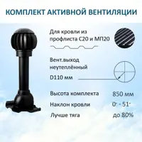 Нанодефлектор Polivent ND100 с манжетой 110 для профнастила 20 мм цвет черный