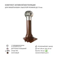 Турбодефлектор Polivent TD160 ОЦ утепленный Н700 цвет коричневый