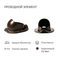 90757083_02-4 90757083_02-4