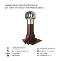 Турбодефлектор Polivent TD160 ОЦ утепленный Н500 цвет коричневый