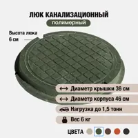 Люк колодца Новая Эра ⌀460мм зеленый