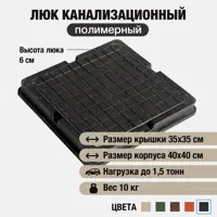 Люк колодца Новая Эра 400x400мм черный