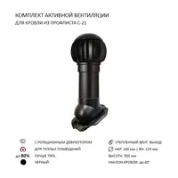 Нанодефлектор Polivent ND160 Н500 для кровельного профнастила С-21 мм цвет черный