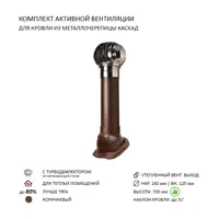 Активная вентиляция Polivent турбодефлектор TD160 НСТ вентиляционный выход утепленный 700 для скатной кровли Каскад цвет