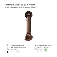 Активная вентиляция Polivent турбодефлектор TD160 вентиляционный выход утепленный 700 для скатной кровли Каскад цвет кор