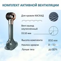 Активная вентиляция Polivent турбодефлектор TD110 НСТ вентиляционный выход 110 неутепленный для скатной кровли Каскад цв