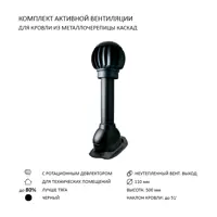 Активная вентиляция Polivent нанодефлектор ND160 с манжетой вентиляционный выход Н110 неутепленный для скатной кровли Ка