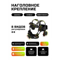 Маска сварщика хамелеон Fitsiz FSC-7000
