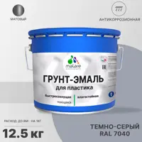 Грунт-эмаль для пластиковых для сайдинга окон и подоконников Malare FastCorr быстросохнущая матовая цвет темно-серый 12.