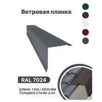 Планка ветровая B-Group 1250мм цвет серый глянцевый 4шт