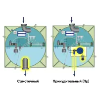 92084688_05-4 92084688_05-4