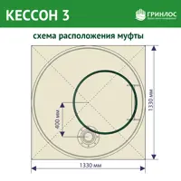 Пластиковый Гринлос Кессон 3 с муфтой 159/200