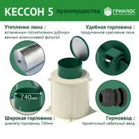 Пластиковый Гринлос Кессон 5 с муфтой 90/110