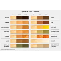 Лак яхтный тонирующий Malare Series W матовый тик 1.8 кг