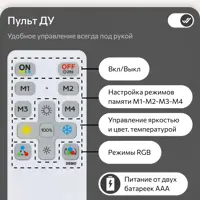 Светильник настенно-потолочный светодиодный Citilux Norma 13 м² регулируемый белый свет цвет белый