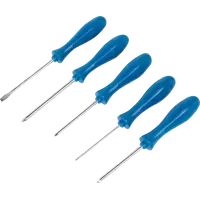 Набор отверток Dexter Basic MER13 SL/PH/PZ 5 шт.