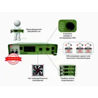 Зарядное устройство Автоэлектрика Т-1022+, 40 А