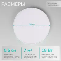 Светильник настенно-потолочный светодиодный Inlux Kron 7 м² нейтральный белый свет цвет белый