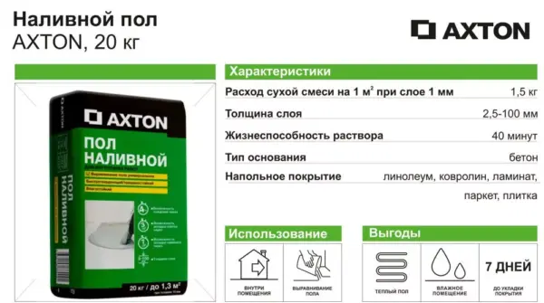 2 Наливной пол Axton 20 кг